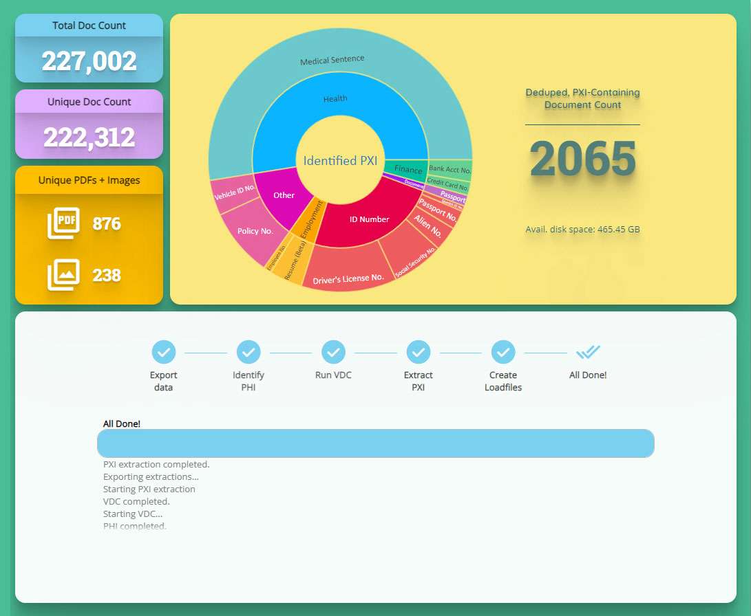Prosoft Privacy Suite dashboard